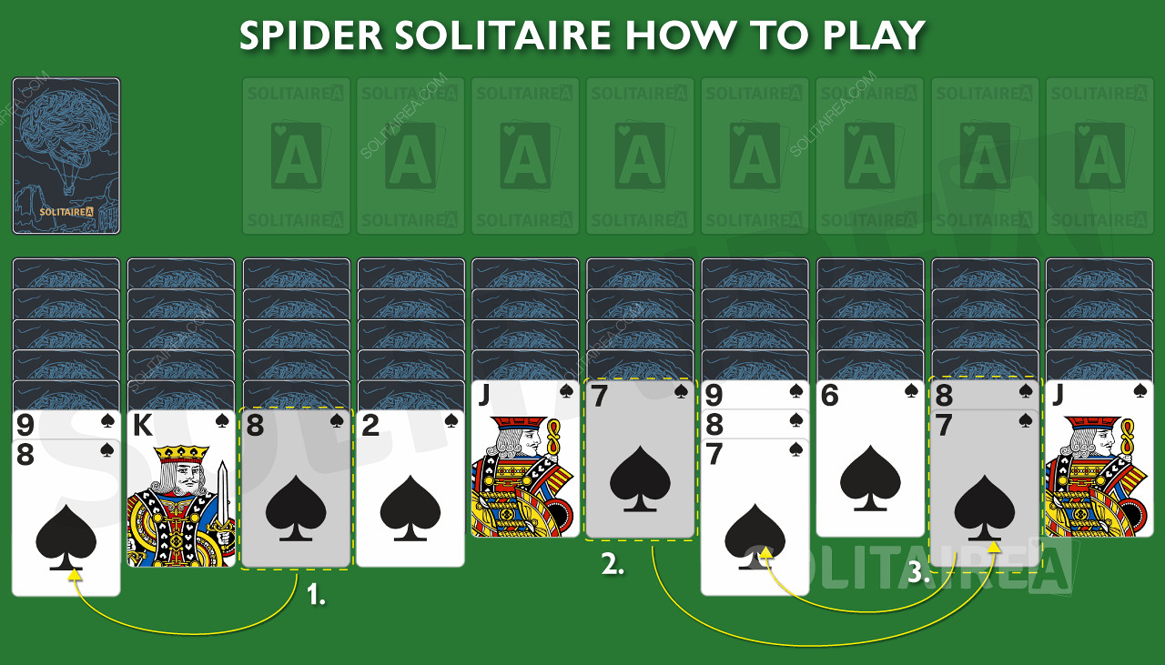 Als de kaarten worden verplaatst en gesorteerd, komen er nieuwe begraven kaarten tevoorschijn in Spider Solitaire.