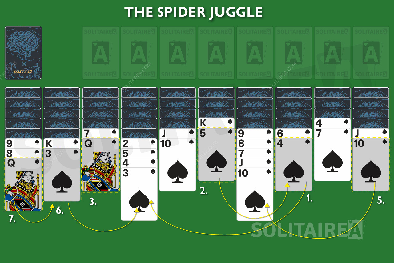 In Spider jongleer je kaarten in stapels van Aas tot Koning voordat ze naar de funderingen worden verplaatst.