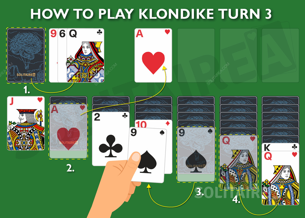 Hoe Turn 3 Klondike Solitaire spelen