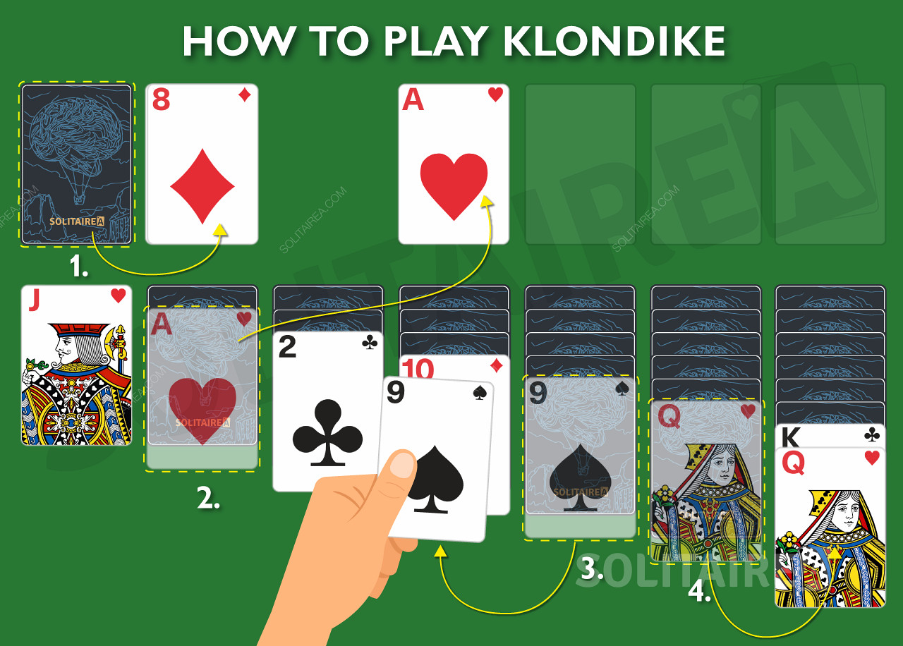 Hoe Klondike Solitaire online te spelen
