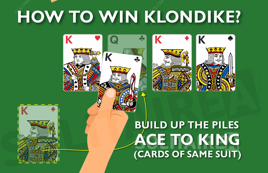 Hoe win ik Klondike Solitaire - Aas tot koning?