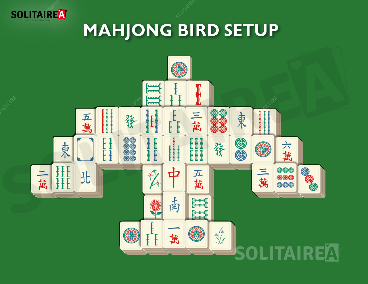 Mahjong Vogel opzet en strategie