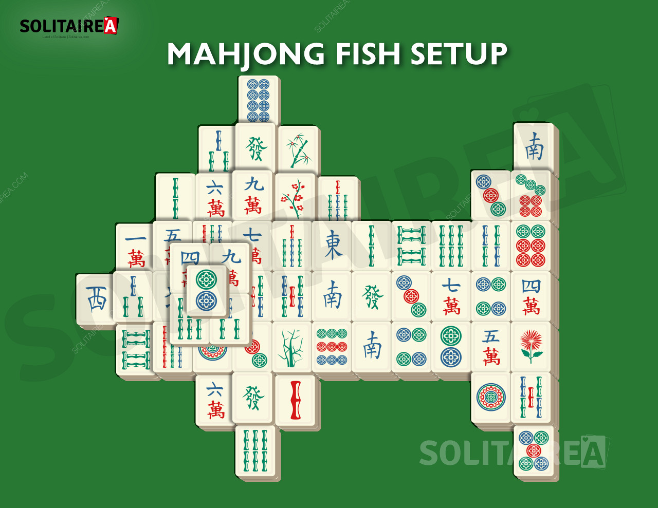 Mahjong Vis - De nautische indeling
