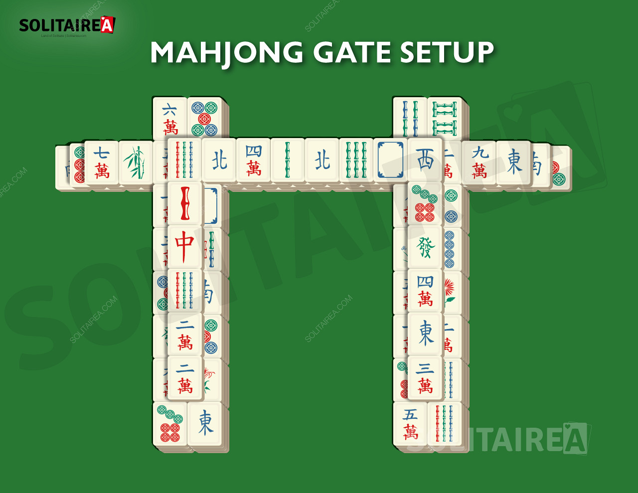 Opzet en strategie van Mahjong Gate
